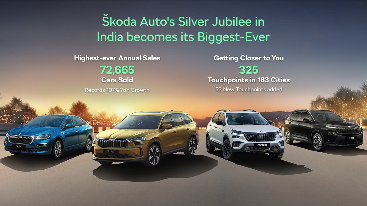 Silver jubilee year: Škoda Auto marks 2025 as its most defining year in its India journey so far
