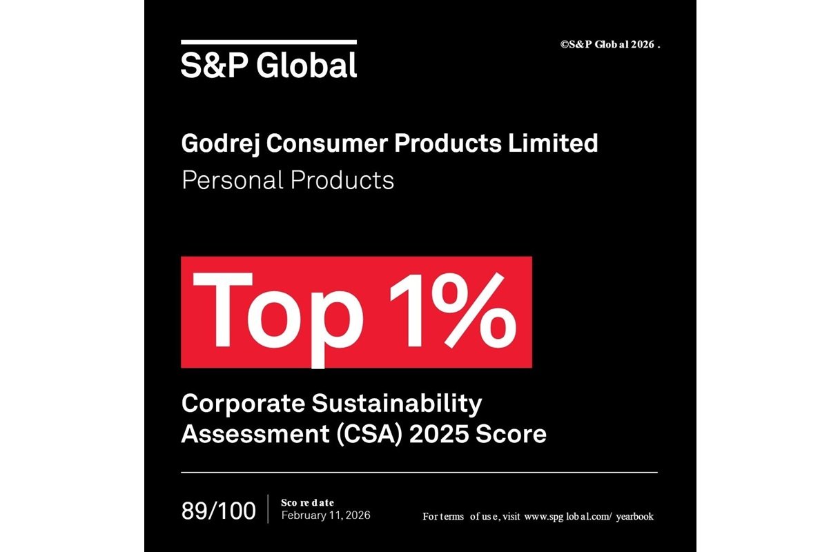 Godrej Consumer Products Achieves Global Sustainability Milestone with Dow Jones Ranking