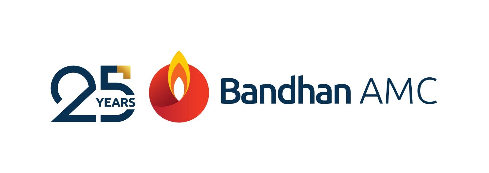 Bandhan Large Cap Fund completes 20 years, reinforces focus on disciplined long-term wealth creation